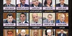أستاذ استثمار يكشف عن أبرز التحديات التي تواجه الحكومة الجديدة - AARC مصر