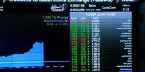 يونيو يقلب انخفاض تدفقات الأجانب بسوق الأسهم السعودية بالنصف الأول لنمو 50% - AARC مصر