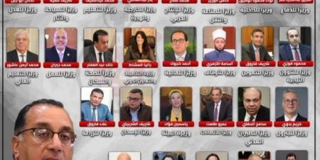مصر : وزراء جدد ابرزهم الدفاع والخارجية في الحكومة الجديدة - AARC مصر