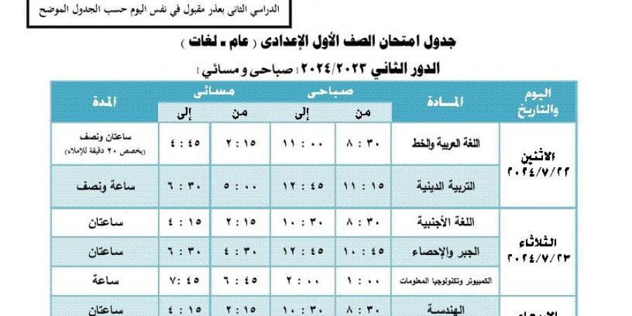 جداول امتحانات الدور الثانى لطلاب المرحلة الإعدادية بالجيزة - AARC مصر